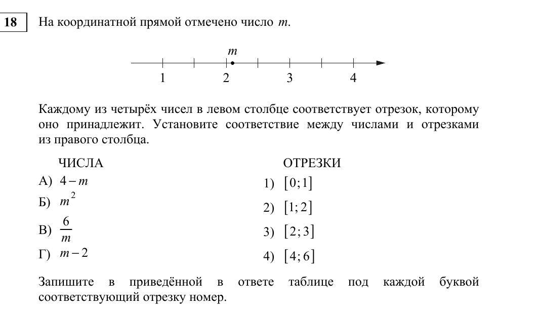 Задание 18 из материалов ФИПИ 2026 года, как в КИМ