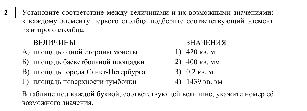 Задание 2 из материалов ФИПИ 2026 года, как в КИМ