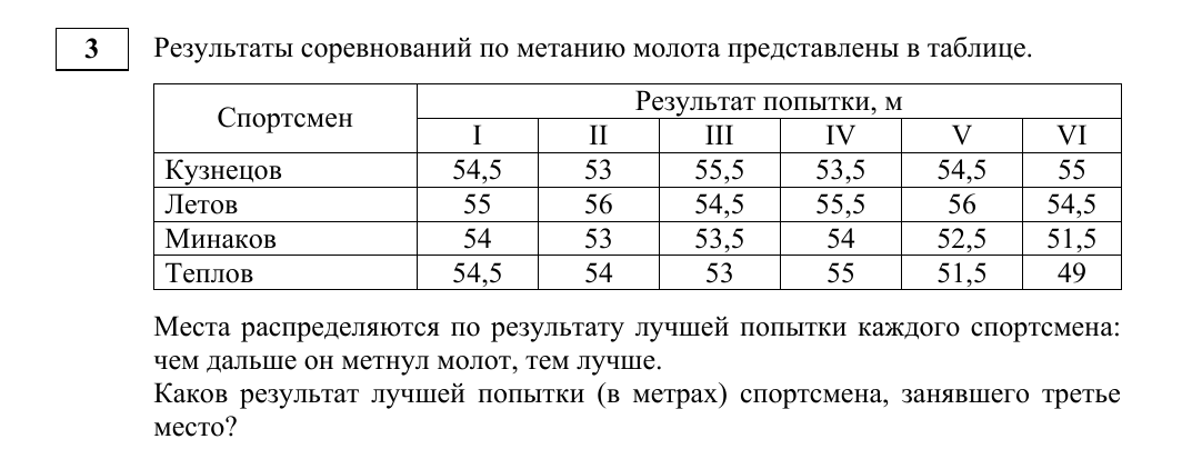 Задание 3 из материалов ФИПИ 2026 года, как в КИМ