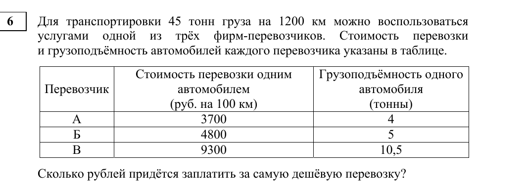 Задание 6 из материалов ФИПИ 2026 года, как в КИМ
