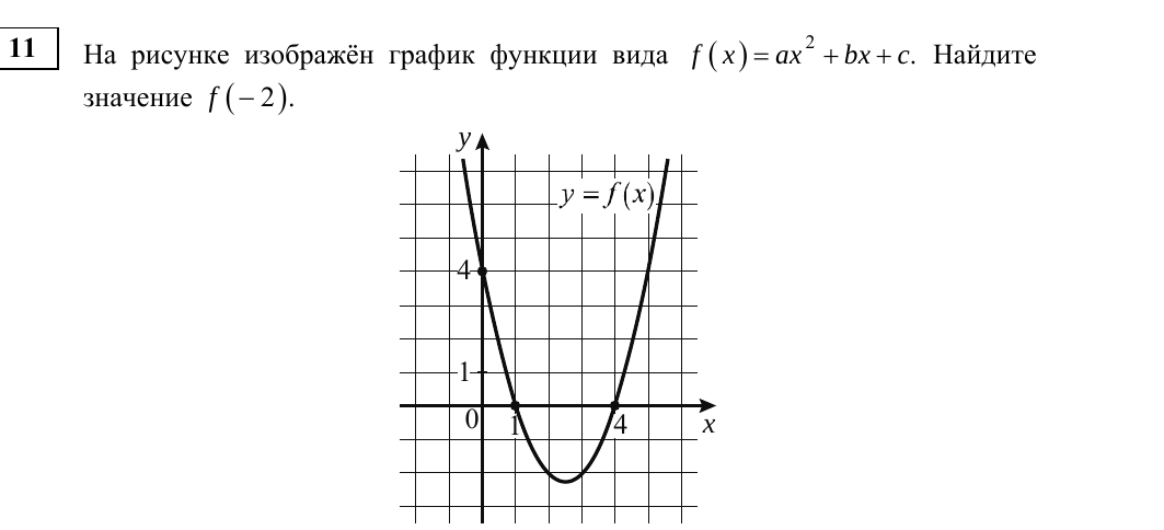 Задание 11 из материалов ФИПИ 2026 года, как в КИМ