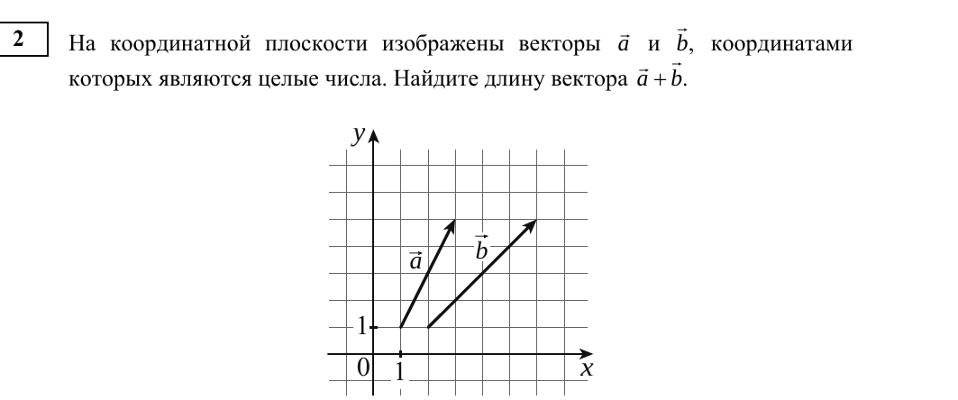 Задание 2 из материалов ФИПИ 2026 года, как в КИМ