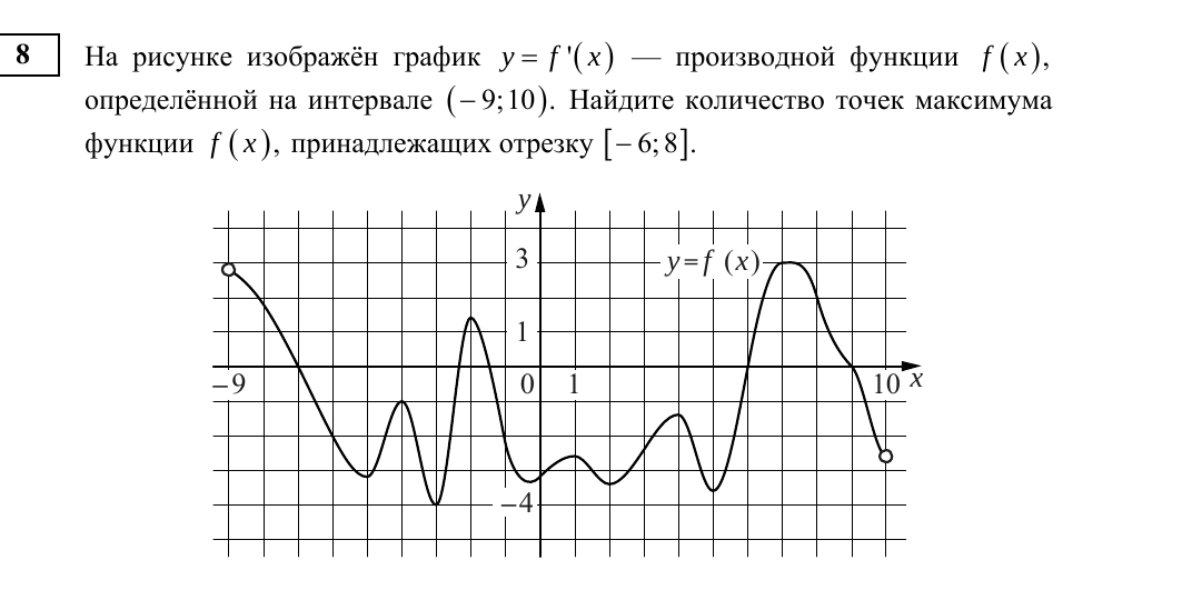 Задание 8 из материалов ФИПИ 2026 года, как в КИМ