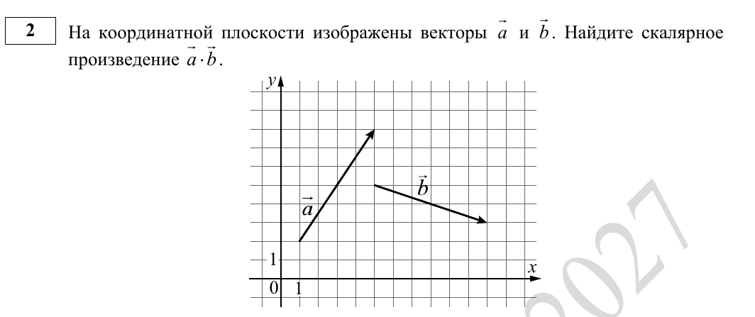 Задание 2 из демоверсии ФИПИ 2027 года, как в КИМ
